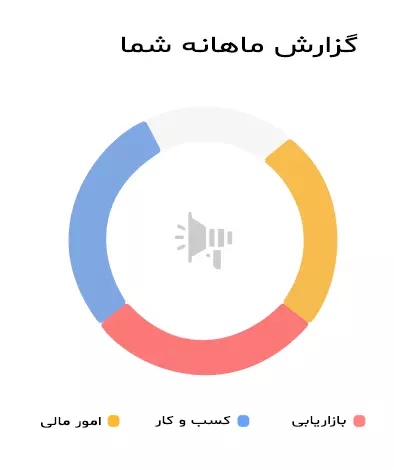 دموی اپلیکیشن