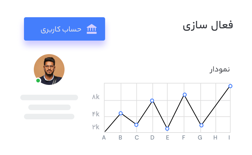 دموی سرمایه گذاری