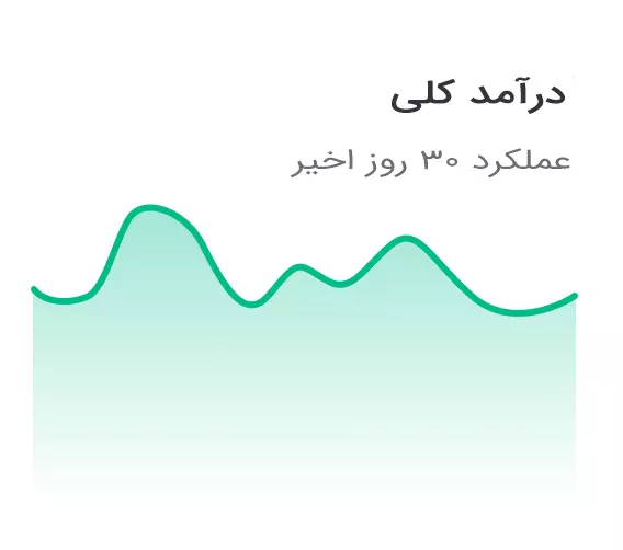 دموی ساخت نرم افزار